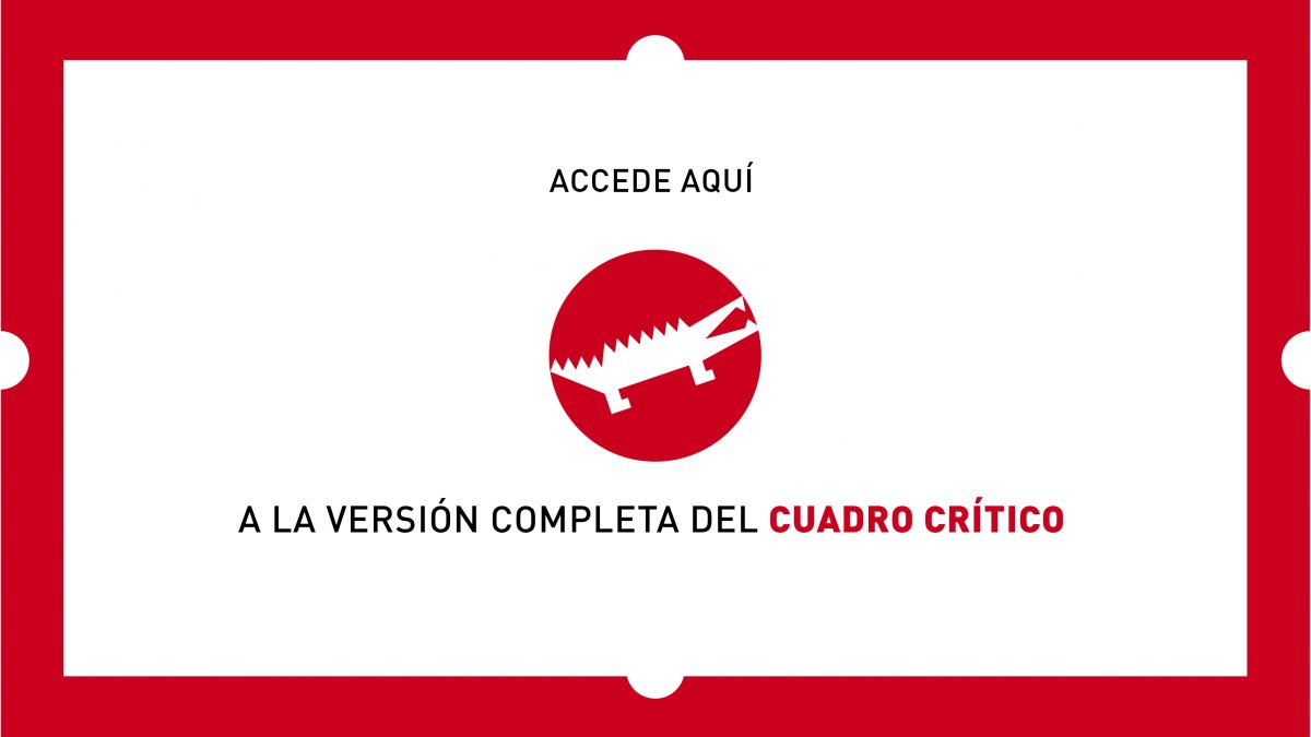 Cuadro crítico